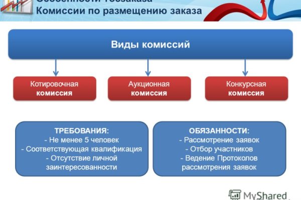 Кракен даркнет маркет зеркала