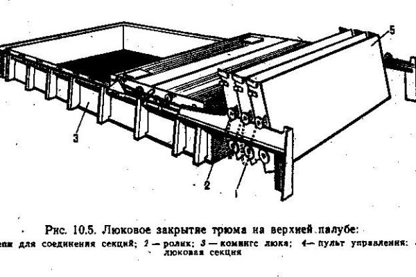 Кракен даркнет поддержка